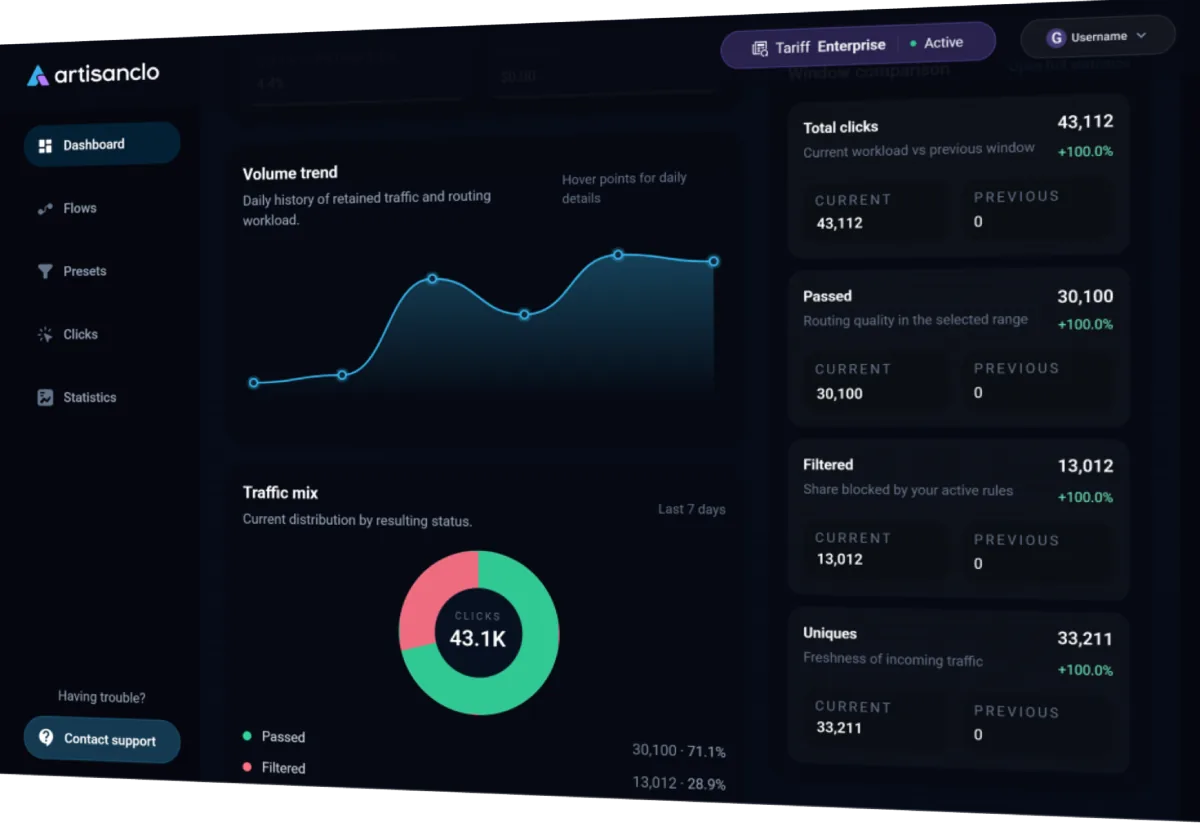 ArtisanClo dashboard slide 2