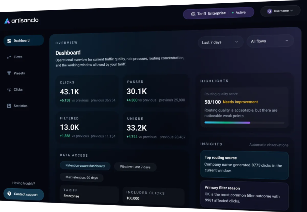 ArtisanClo dashboard slide 1