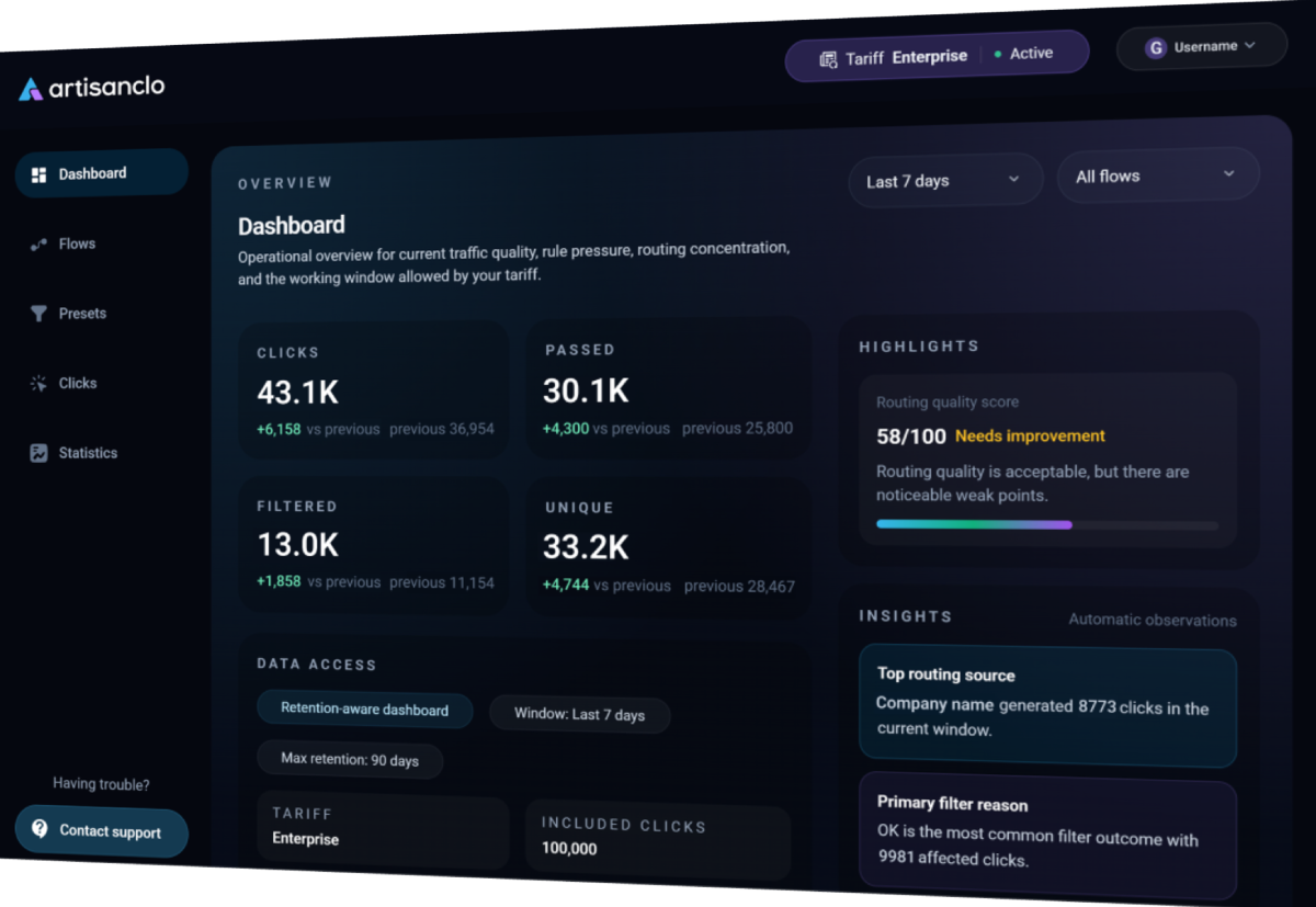 Слайд dashboard ArtisanClo 1