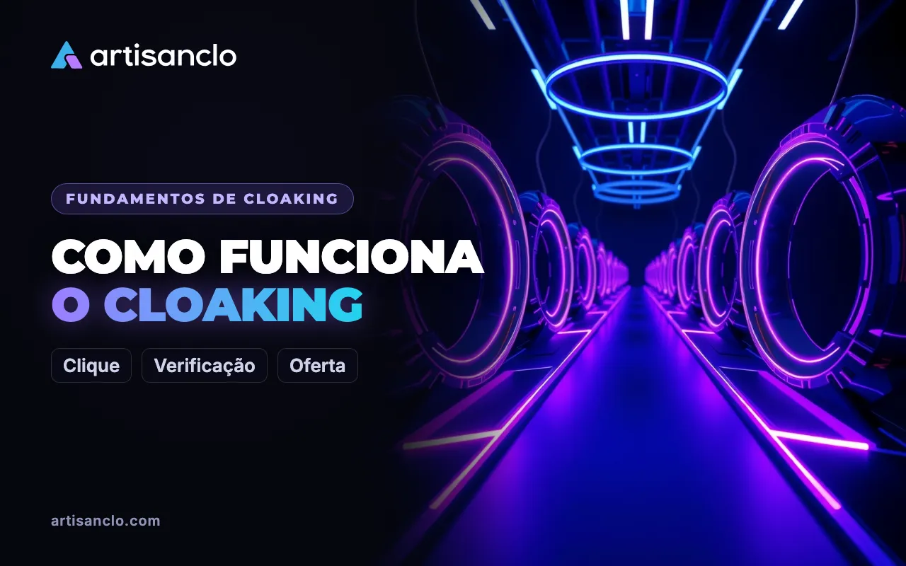 Como funciona o cloaking: o caminho do clique do anúncio até a oferta
