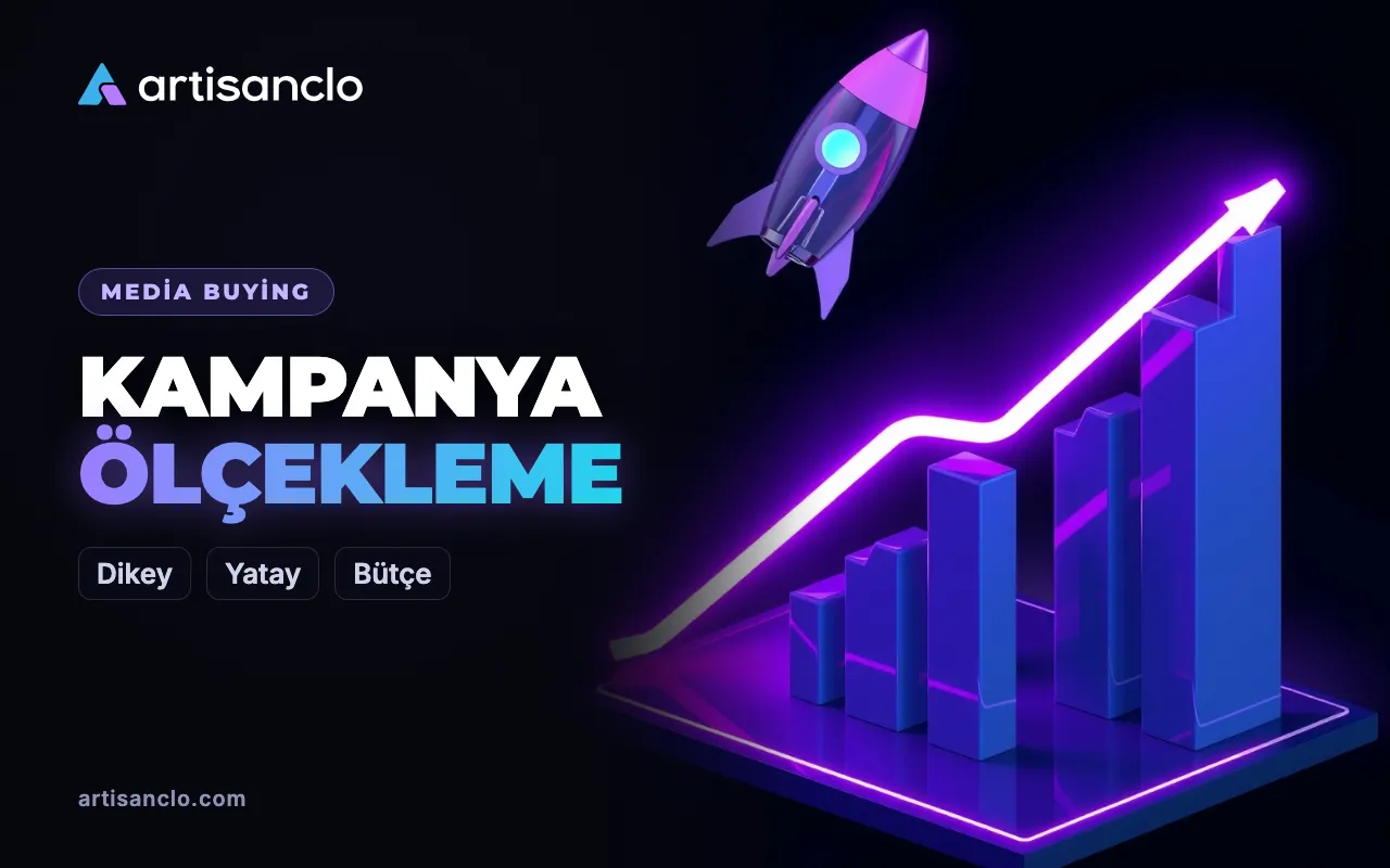 Reklam kampanyalarını ölçeklendirme: kârı kaybetmeden nasıl büyünür