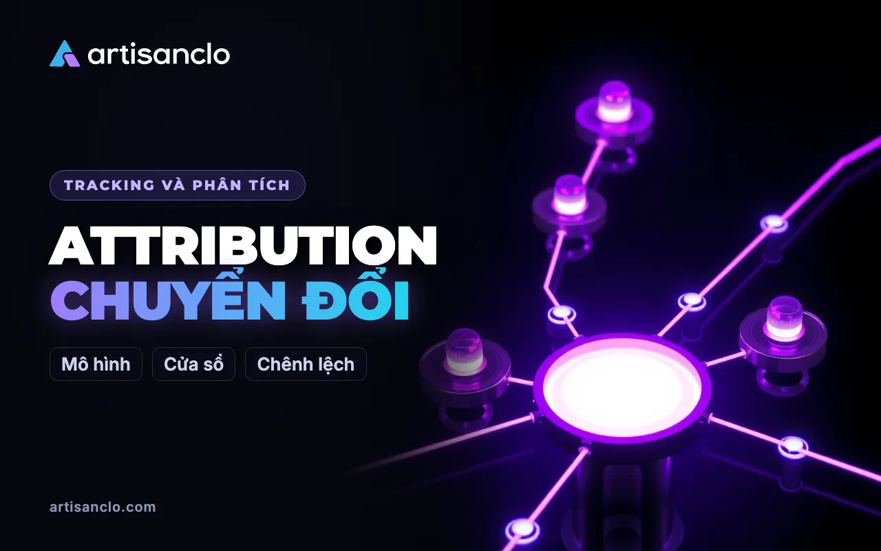 Attribution chuyển đổi: mô hình attribution, cửa sổ attribution và vì sao số liệu không khớp